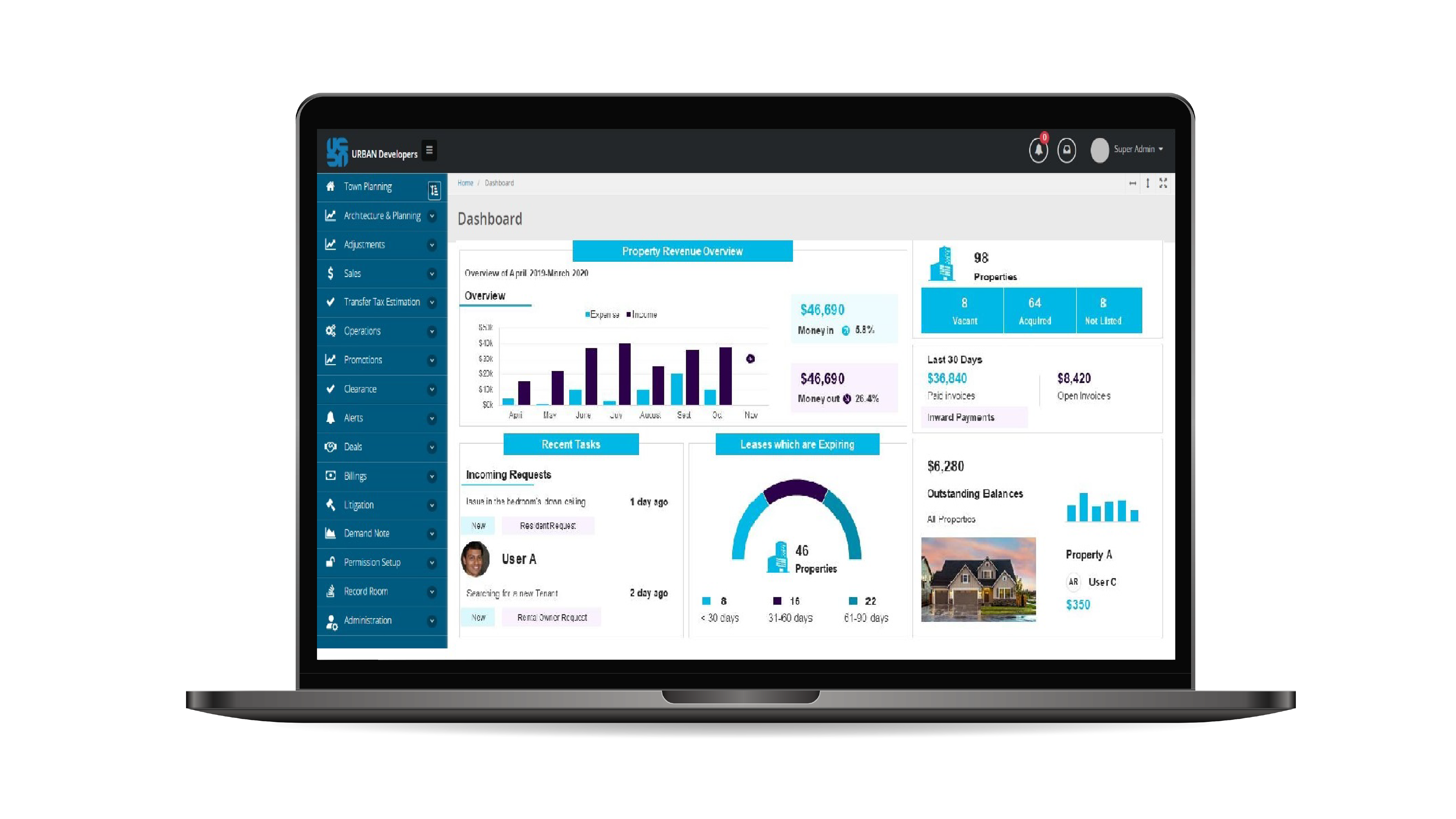 Property Management System